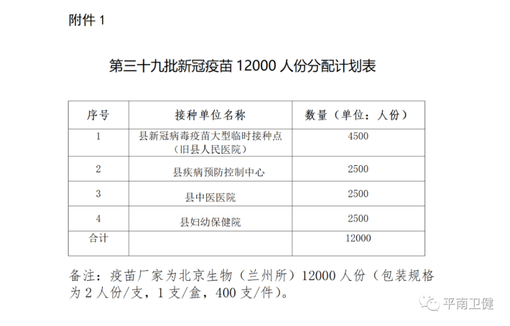 祁东疫情最新动态及防控措施汇报