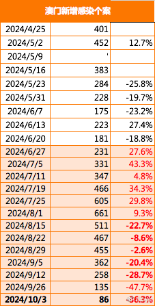 2024年澳门金牛版网站,数据分析驱动设计_C版114.677