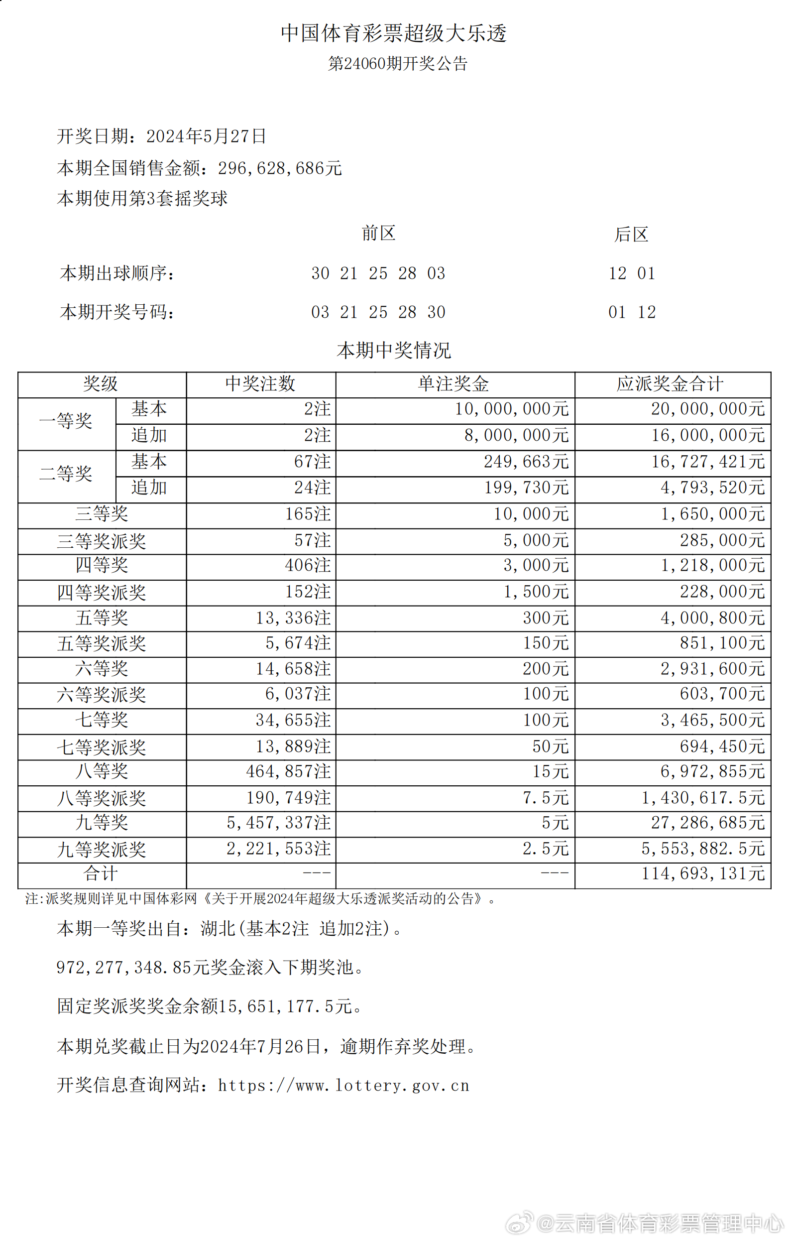 2024年开奖结果新奥今天挂牌,迅捷处理问题解答_HDR版82.523