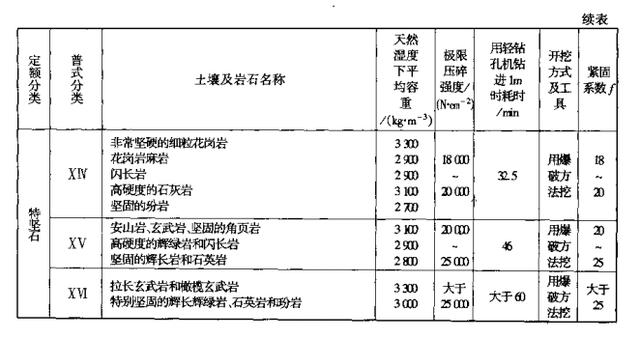 新澳天天开奖资料,精准解答解释定义_超级版78.198