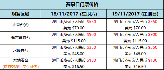 2024新澳门正版免费资木车,状况评估解析说明_XE版87.353