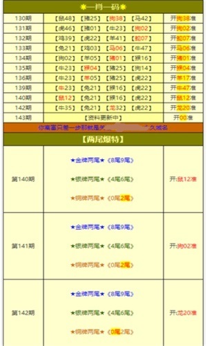 2024年澳门免费资料大全,深层数据分析执行_网红版77.22