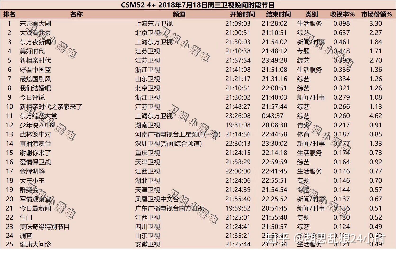 黄大仙免费论坛资料精准,经典案例解释定义_XE版53.825