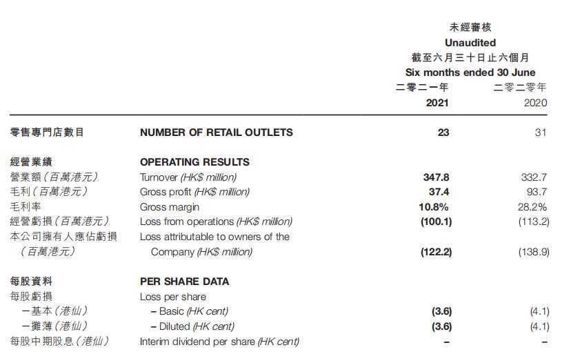 香港最准资料免费公开,数据驱动计划_Elite38.116