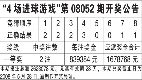 79456濠江论坛杀肖结果,数据导向设计解析_苹果款50.226