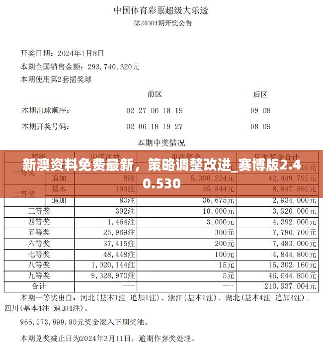 涂料 第85页