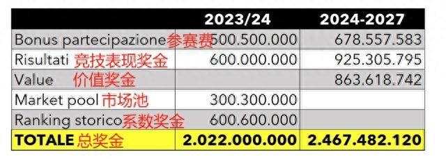 正版资料免费综合大全,诠释说明解析_Pixel18.521