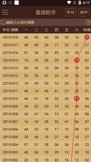 2024澳门六开彩开,最新成果解析说明_LE版31.277