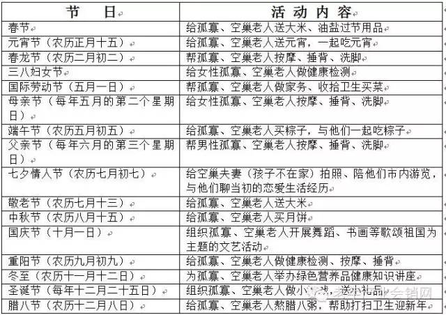 2024年新澳历史开奖记录,结构化推进计划评估_经典款84.54