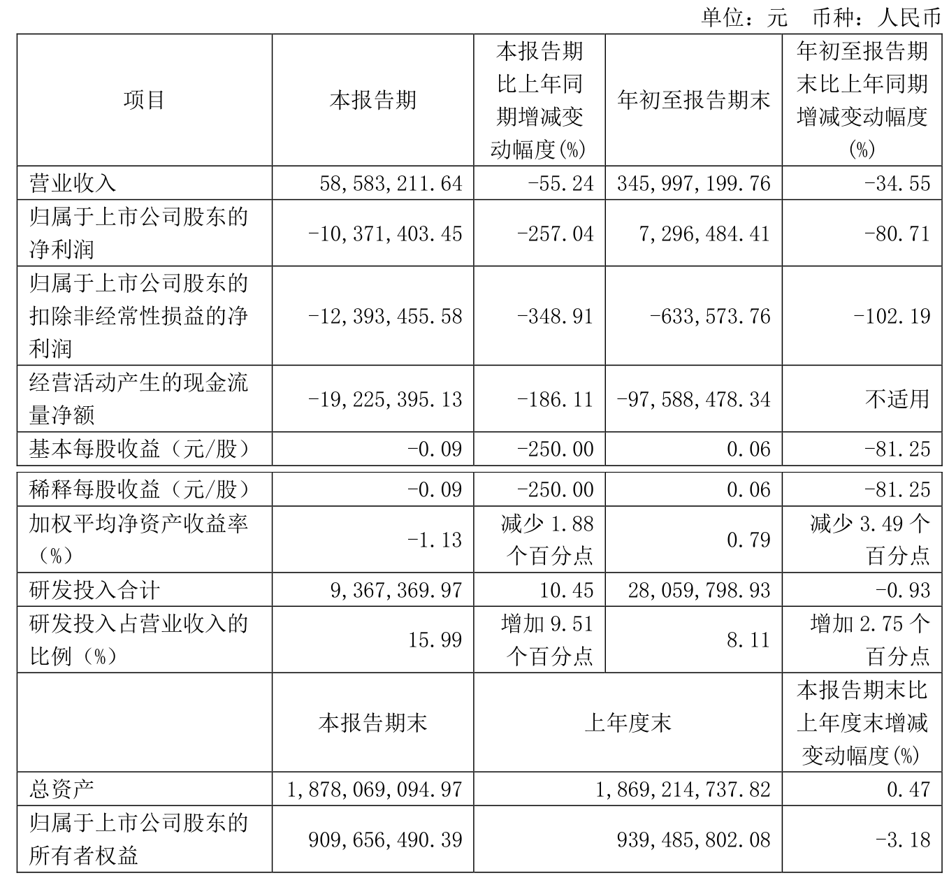 2024新奥正版资料大全,极速解答解释落实_Executive92.729