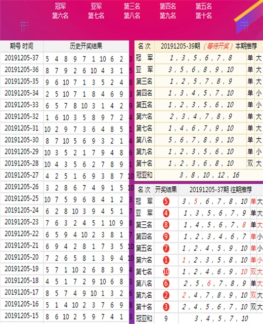 精准资料王中王六肖中特,实时说明解析_M版32.994