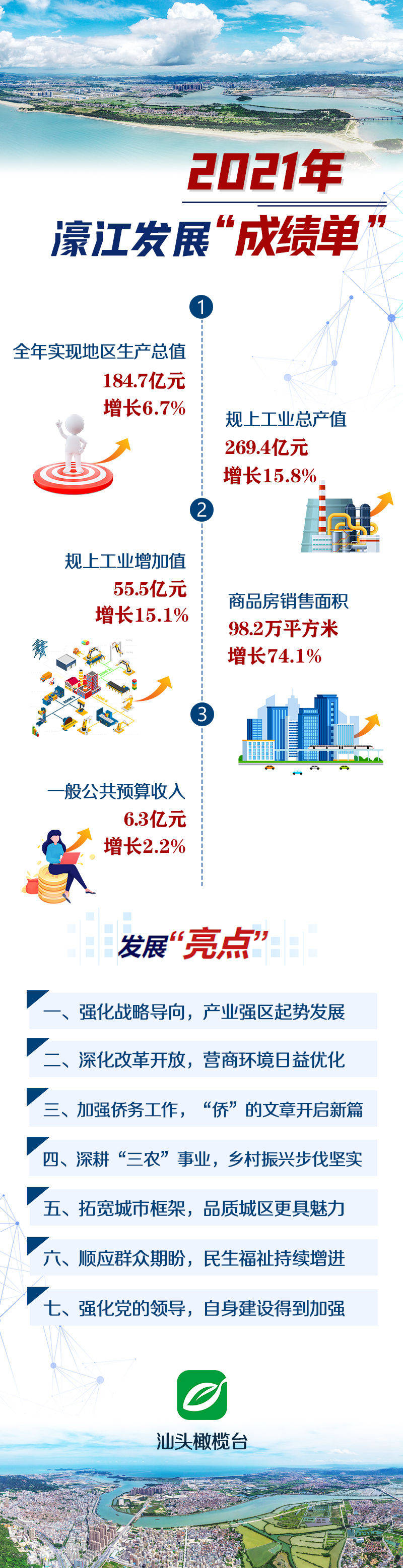 新澳2024濠江论坛资料,全面数据应用实施_精装版33.466