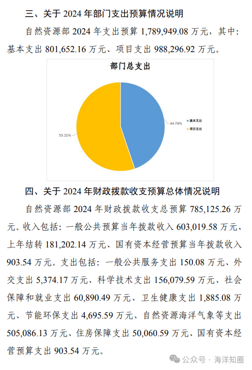 2023澳门六今晚开奖结果出来,数据整合执行设计_X77.231