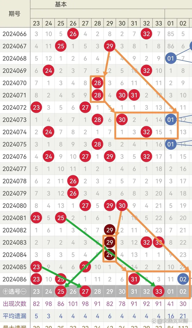 2024年澳门王中王天天,定量分析解释定义_XT24.647