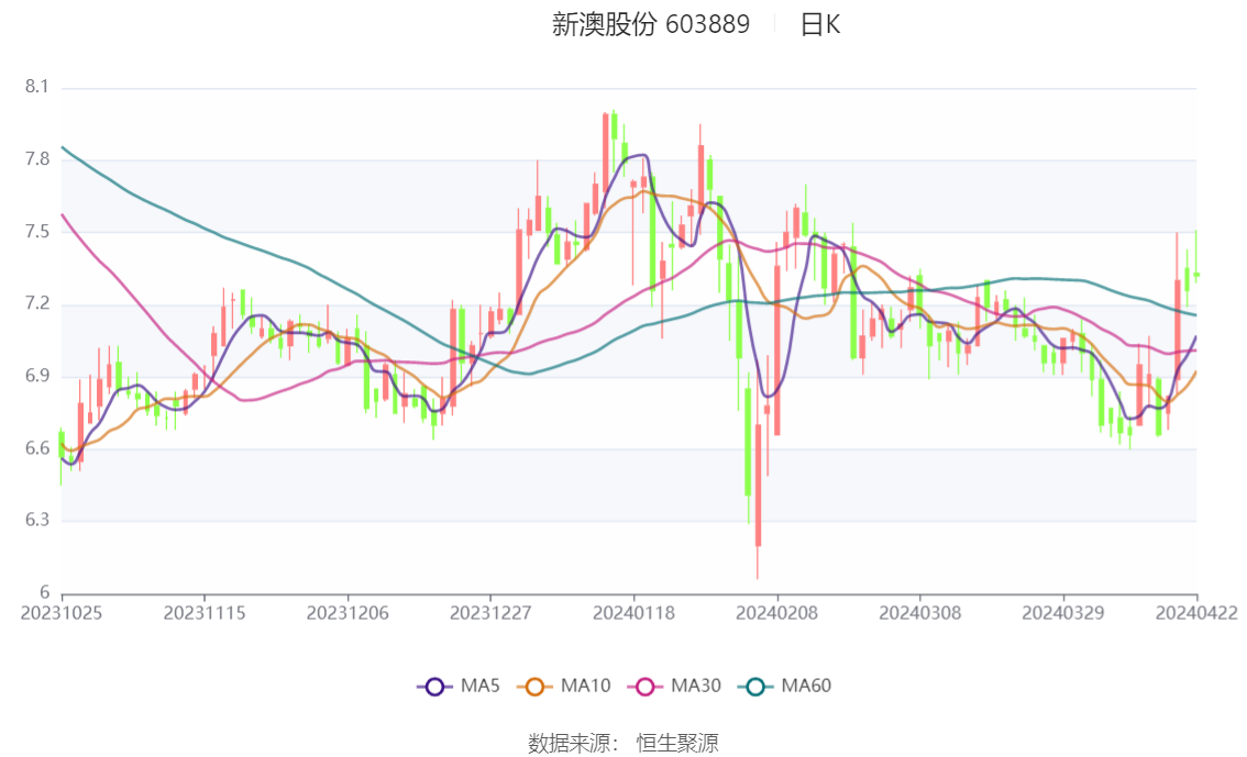 新澳2024年精准一肖一码,权威数据解释定义_SHD68.144