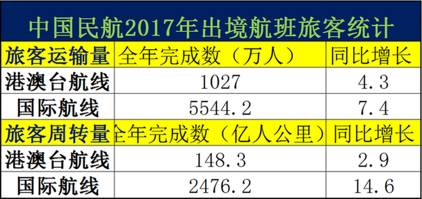 2024新澳门原料免费大全,全面数据解析说明_网红版25.537