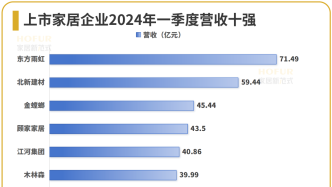 新澳2024今晚开奖结果,深度解析数据应用_CT75.310