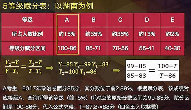 新门内部资料精准大全最新章节免费,准确资料解释落实_钻石版27.617