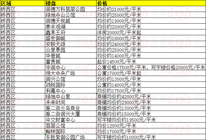 石材 第28页