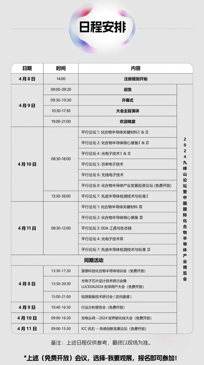 未来探索之旅，最新日程安排揭秘